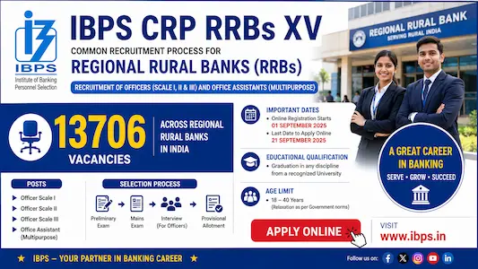 IBPS RRB 2026: ਗ੍ਰਾਮੀਣ ਬੈਂਕਾਂ 'ਚ 13,706 ਅਸਾਮੀਆਂ 'ਤੇ ਨਿਕਲੀ ਬੰਪਰ ਭਰਤੀ, ਕਲਰਕ ਤੇ ਪੀਓ ਦੀਆਂ ਹਜ਼ਾਰਾਂ ਪੋਸਟਾਂ ਸ਼ਾਮਲ, ਕਰੋ ਆਨਲਾਈਨ ਅਪਲਾਈ!