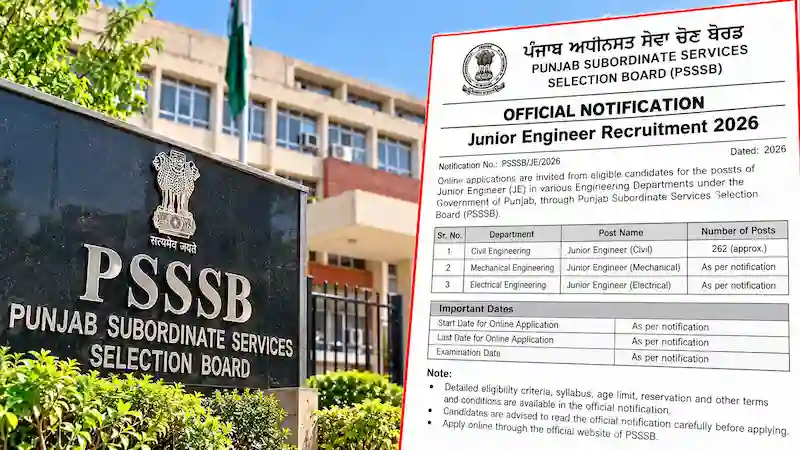 Applications reopened for 262 Junior Engineer posts in PSSSB, apply online